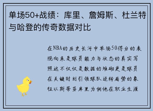 单场50+战绩：库里、詹姆斯、杜兰特与哈登的传奇数据对比